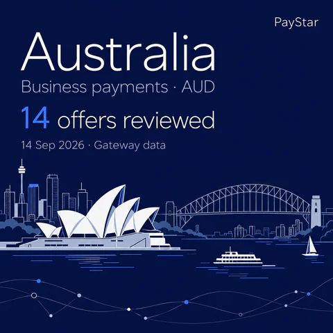 Australia: Sydney Harbour with the distinctive low white sail-like shells of the Opera House and blue harbour water, 14 historical offers reviewed.