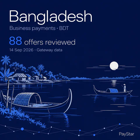 Bangladesh: a lush Bengal riverbank and wooden country boats with curved prows on broad calm water, 88 historical offers reviewed.