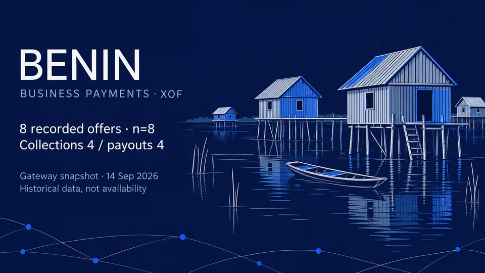Benin, XOF and 8 historical offers: pale Ganvie stilt houses and a pirogue on navy; collections 4, payouts 4. Editorial AI illustration.