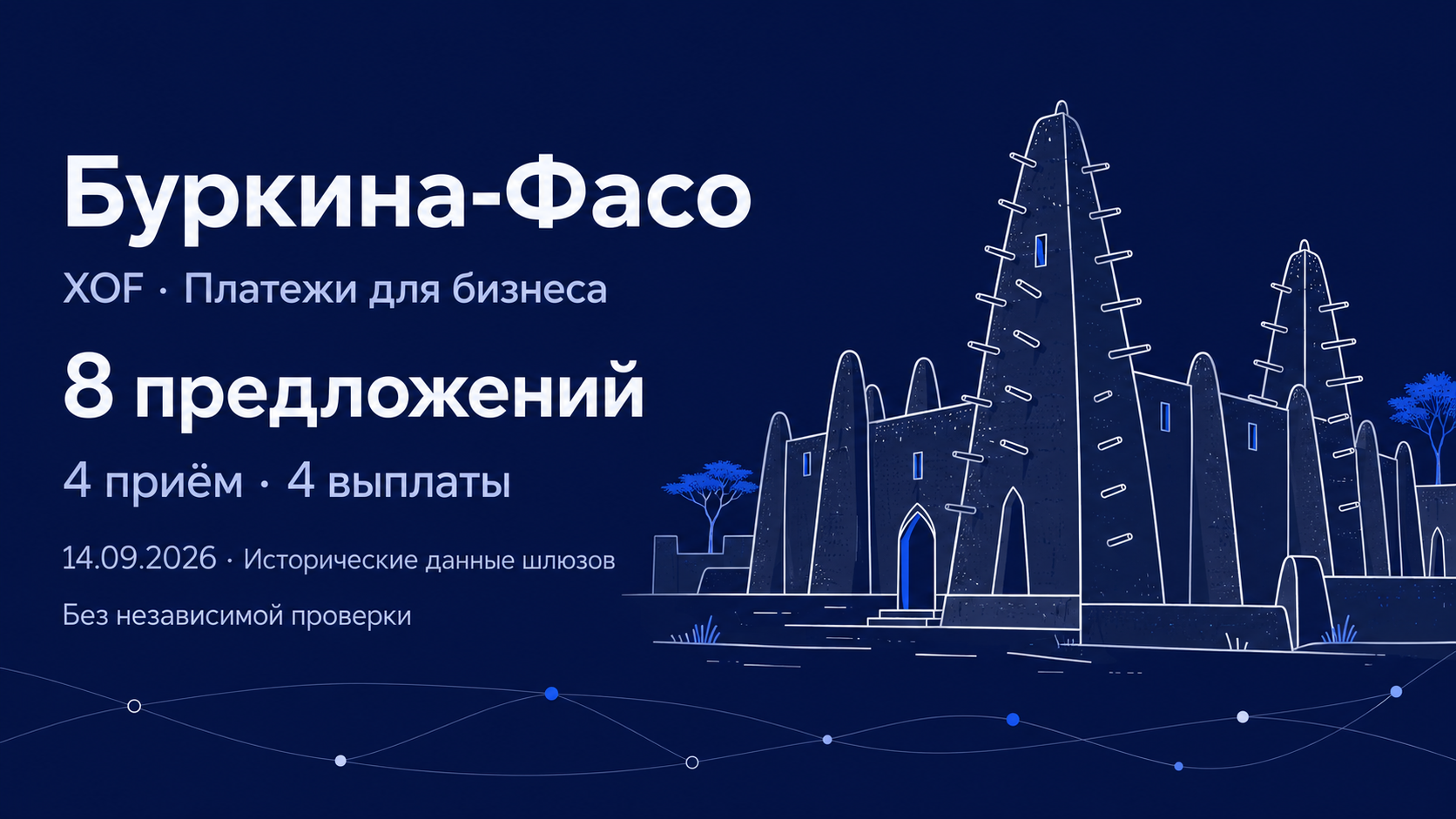 Редакционная AI-иллюстрация земляной архитектуры по мотивам Бобо-Диуласо: Буркина-Фасо, XOF, восемь предложений, четыре на приём и четыре на выплаты, исторические данные шлюзов 14 сентября 2026 без независимой проверки.
