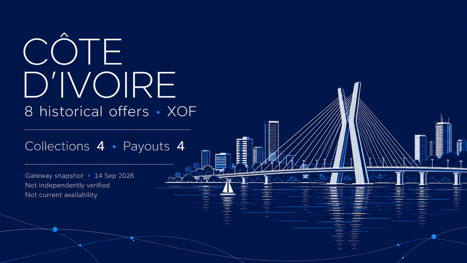 Côte d’Ivoire: a fine pale illustration of Abidjan’s cable-stayed bridge, lagoon and skyline on navy; 8 historical offers, 4 collections and 4 payouts, XOF, 14 September 2026. Editorial AI scene, not a documentary view.