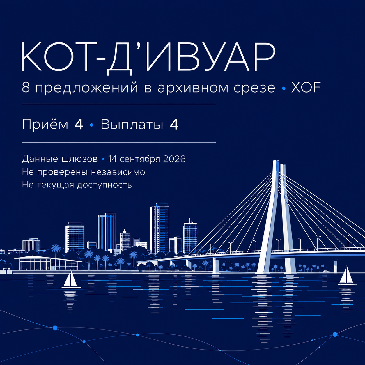Кот-д’Ивуар: тонкая светлая иллюстрация вантового моста Абиджана, лагуны и города на тёмно-синем фоне; 8 предложений, 4 на приём и 4 на выплаты, XOF, 14 сентября 2026. Редакционная AI-сцена, не документальный ракурс.
