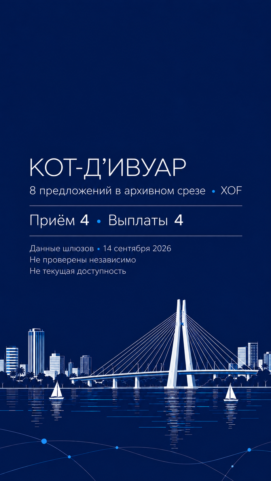 Кот-д’Ивуар: тонкая светлая иллюстрация вантового моста Абиджана, лагуны и города на тёмно-синем фоне; 8 предложений, 4 на приём и 4 на выплаты, XOF, 14 сентября 2026. Редакционная AI-сцена, не документальный ракурс.