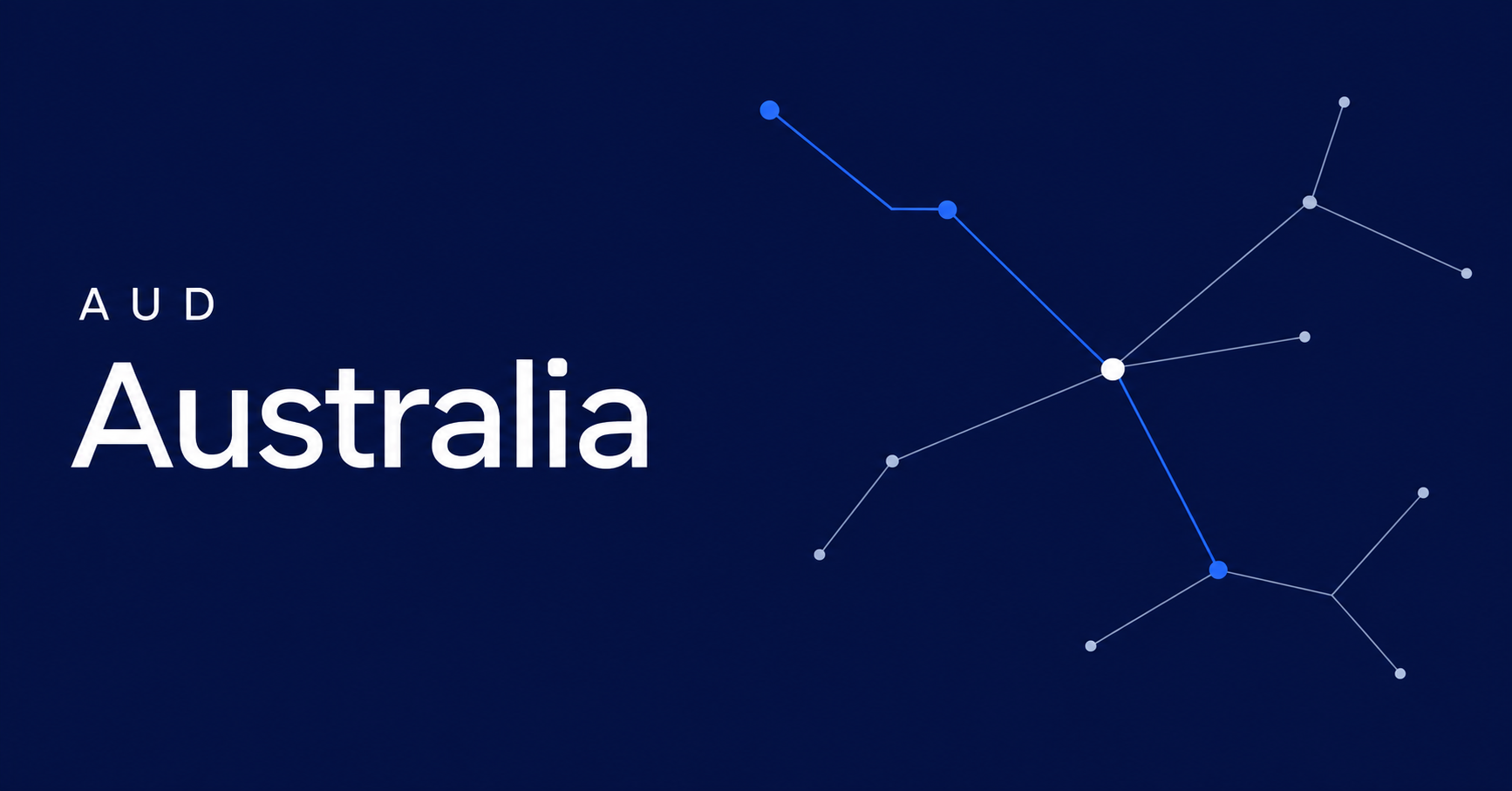 Australia and AUD typography beside fine payment-network routes on a navy background.