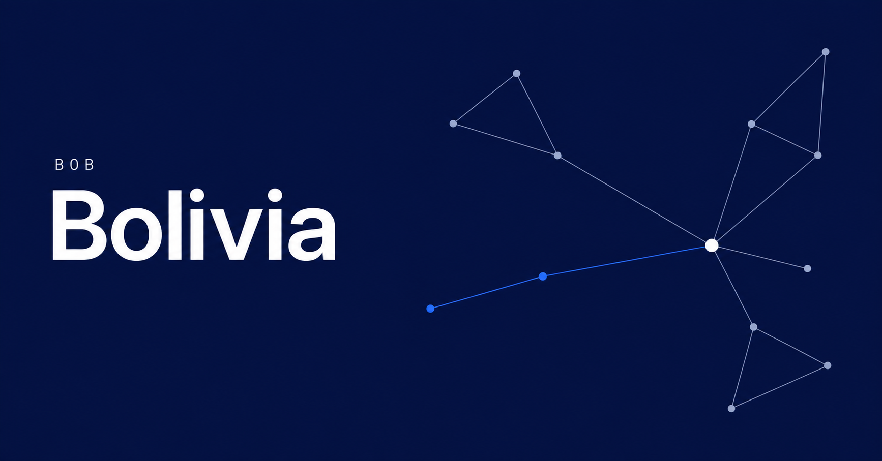 Bolivia and BOB typography beside fine payment-network routes on a navy background.