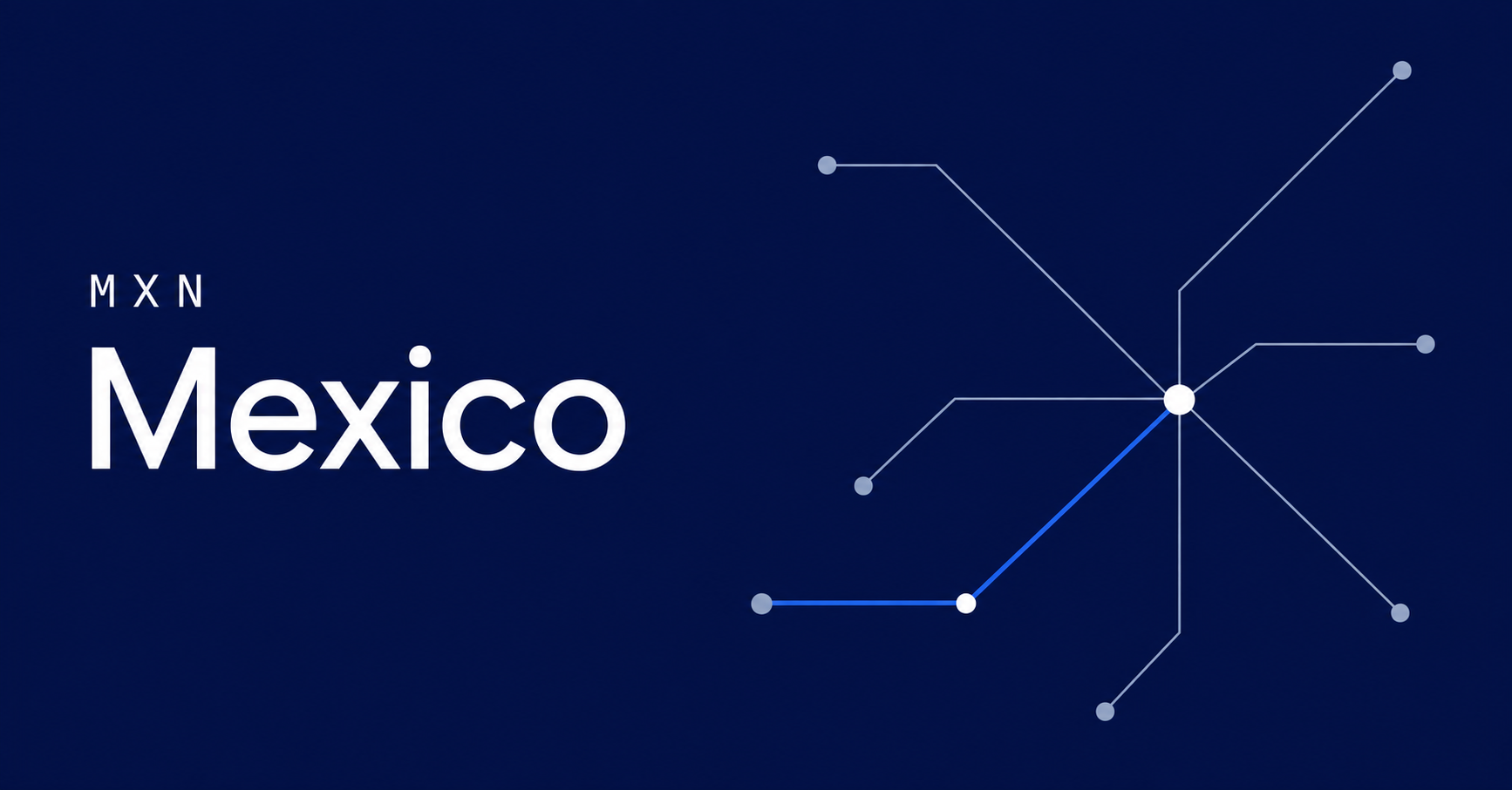 Mexico and MXN typography beside fine payment-network routes on a navy background.