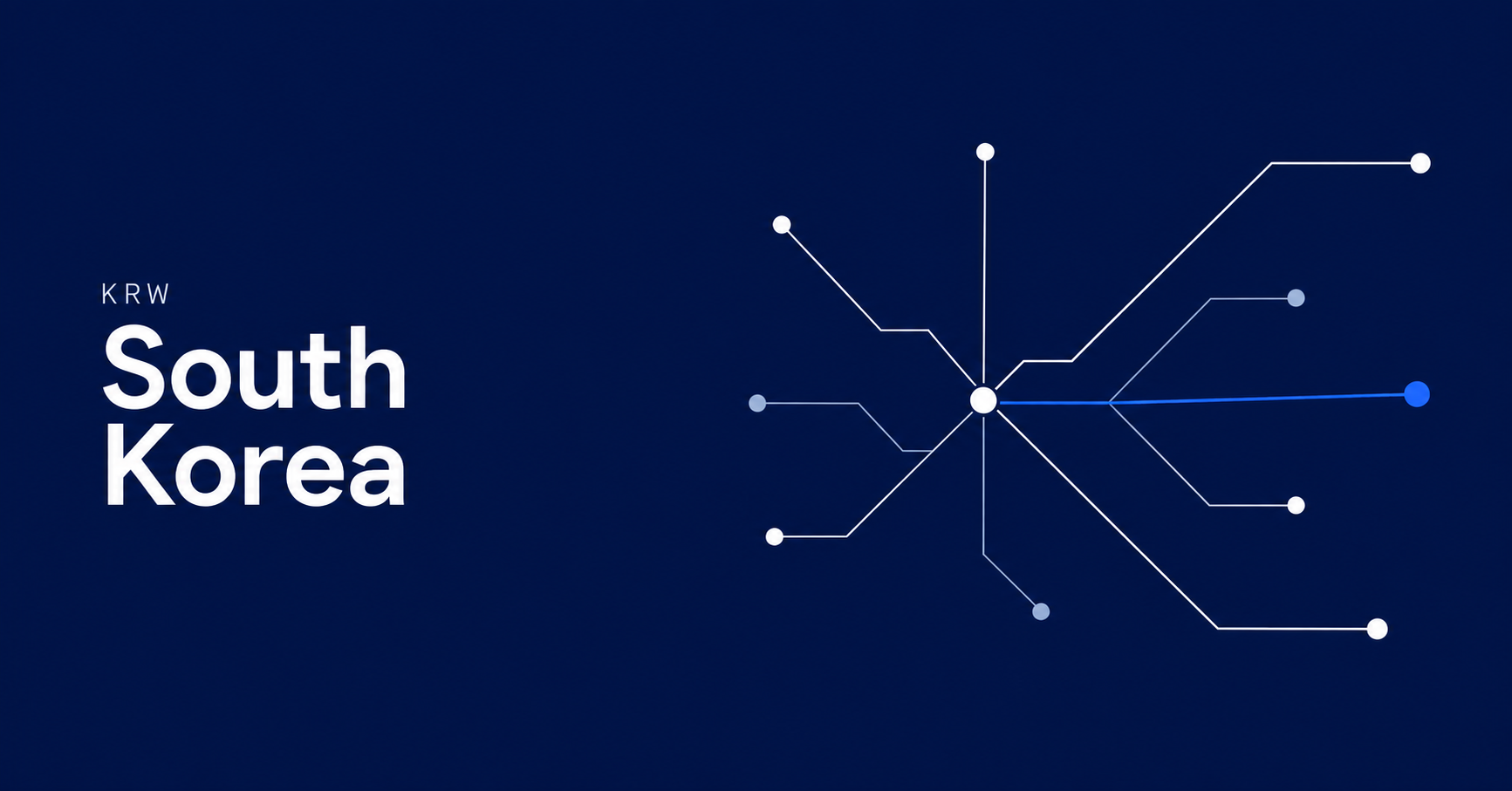 South Korea and KRW typography beside fine payment-network routes on a navy background.
