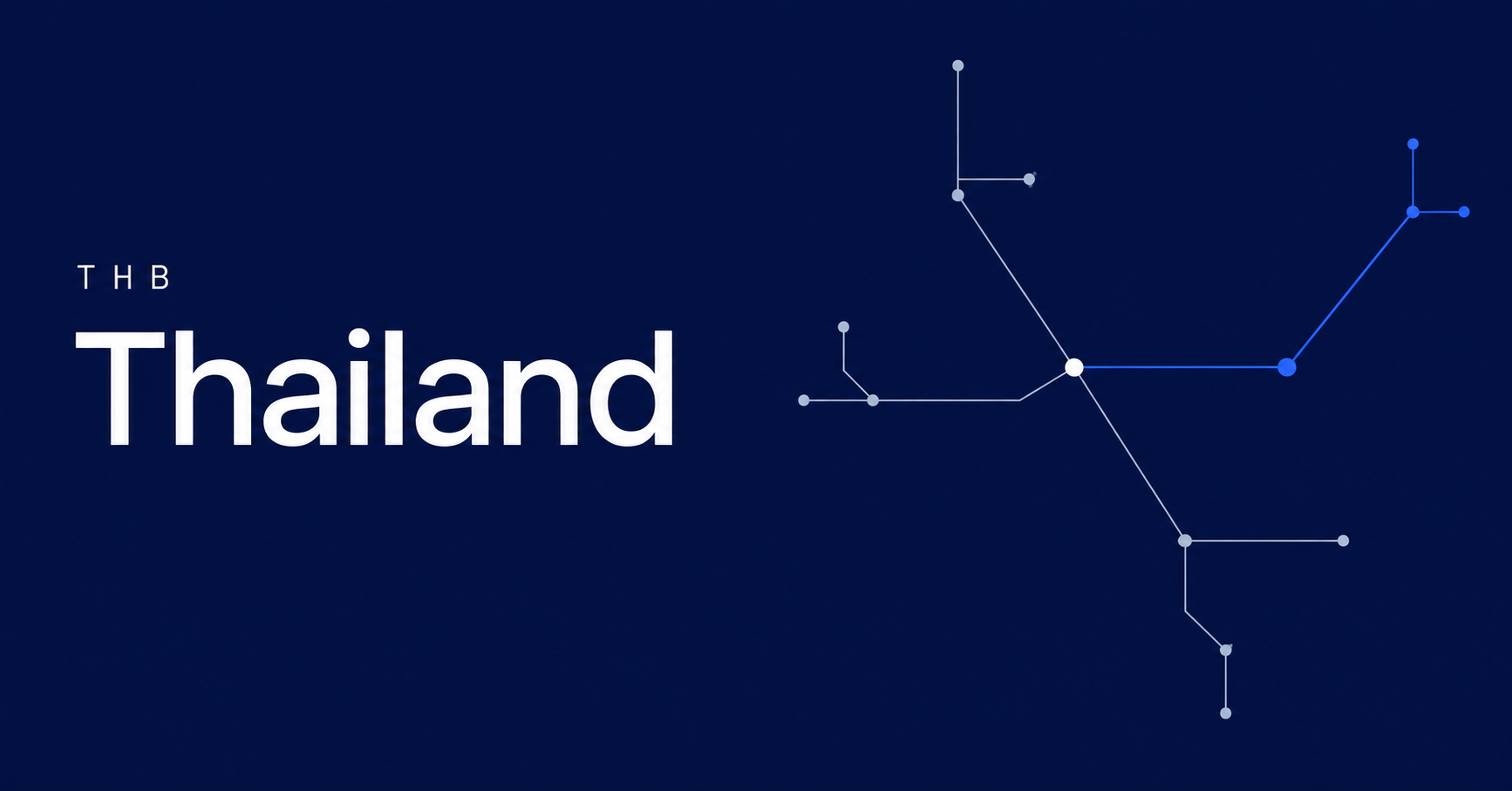 Thailand and THB typography beside fine payment-network routes on a navy background.