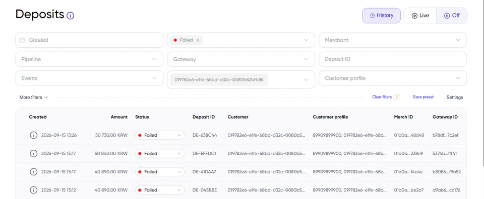 Deposits filtered by customer, with a Customer Profile filter and customer and profile columns in the payment table