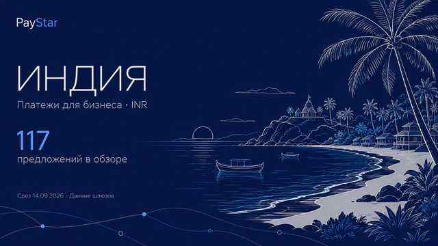 Индия: тонкие контуры побережья и пальм на navy-фоне; INR, 117 исторических предложений, срез 14.09.2026. Редакционная AI-иллюстрация.