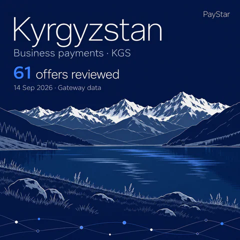 Kyrgyzstan: Kyrgyz alpine lake with broad Tian Shan snow ridges and a quiet grassy foreground, 61 historical offers reviewed.
