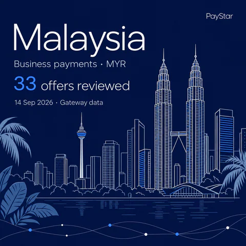 Malaysia: Kuala Lumpur skyline with the recognizable paired Petronas Towers and restrained tropical foliage, 33 historical offers reviewed.