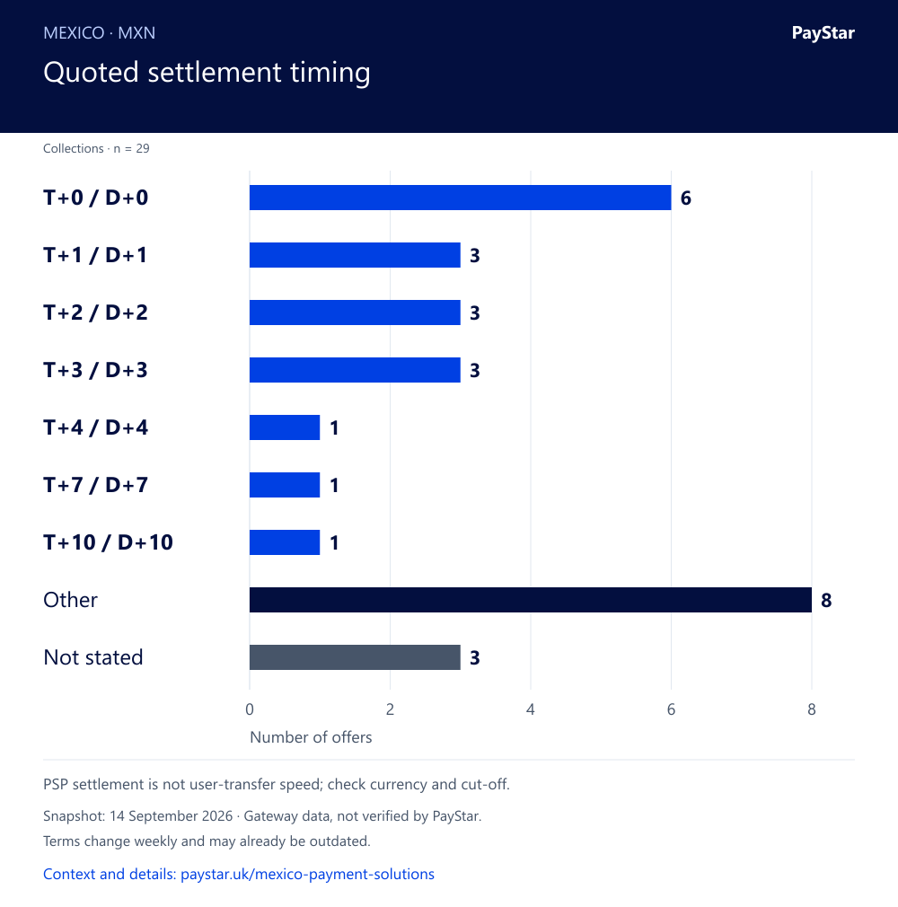 EN · media-settlement · 14 September 2026