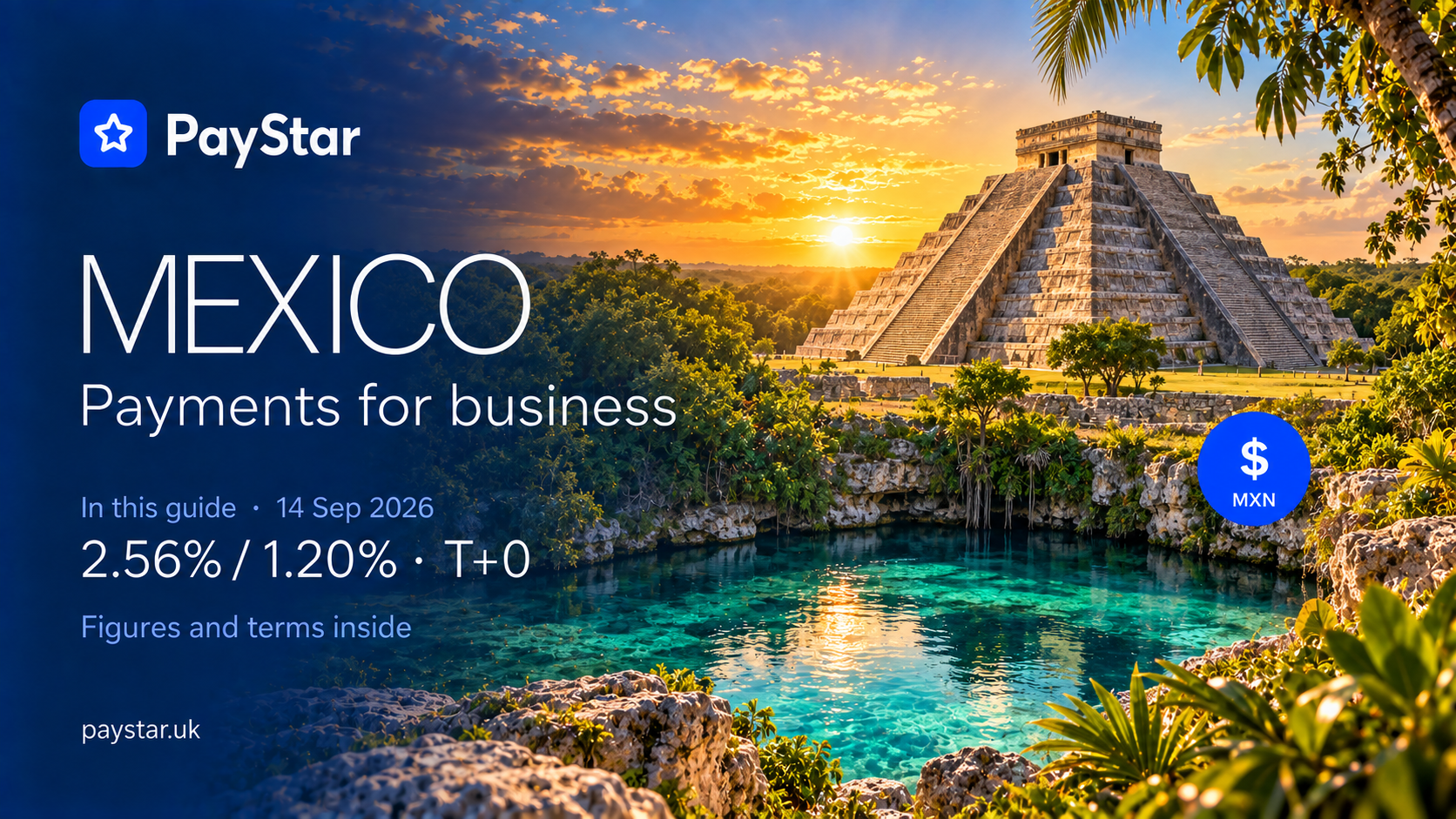 Editorial AI illustration of Mexico: the Kukulcán pyramid at Chichén Itzá, jungle, a turquoise cenote and a golden sunset; an artistic montage, not a documentary viewpoint. PayStar, MXN; 2.56% / 1.20% · T+0. Historical snapshot of 14 September 2026.