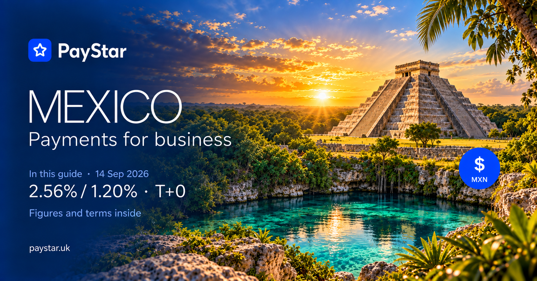 Editorial AI illustration of Mexico: the Kukulcán pyramid at Chichén Itzá, jungle, a turquoise cenote and a golden sunset; an artistic montage, not a documentary viewpoint. PayStar, MXN; 2.56% / 1.20% · T+0. Historical snapshot of 14 September 2026.
