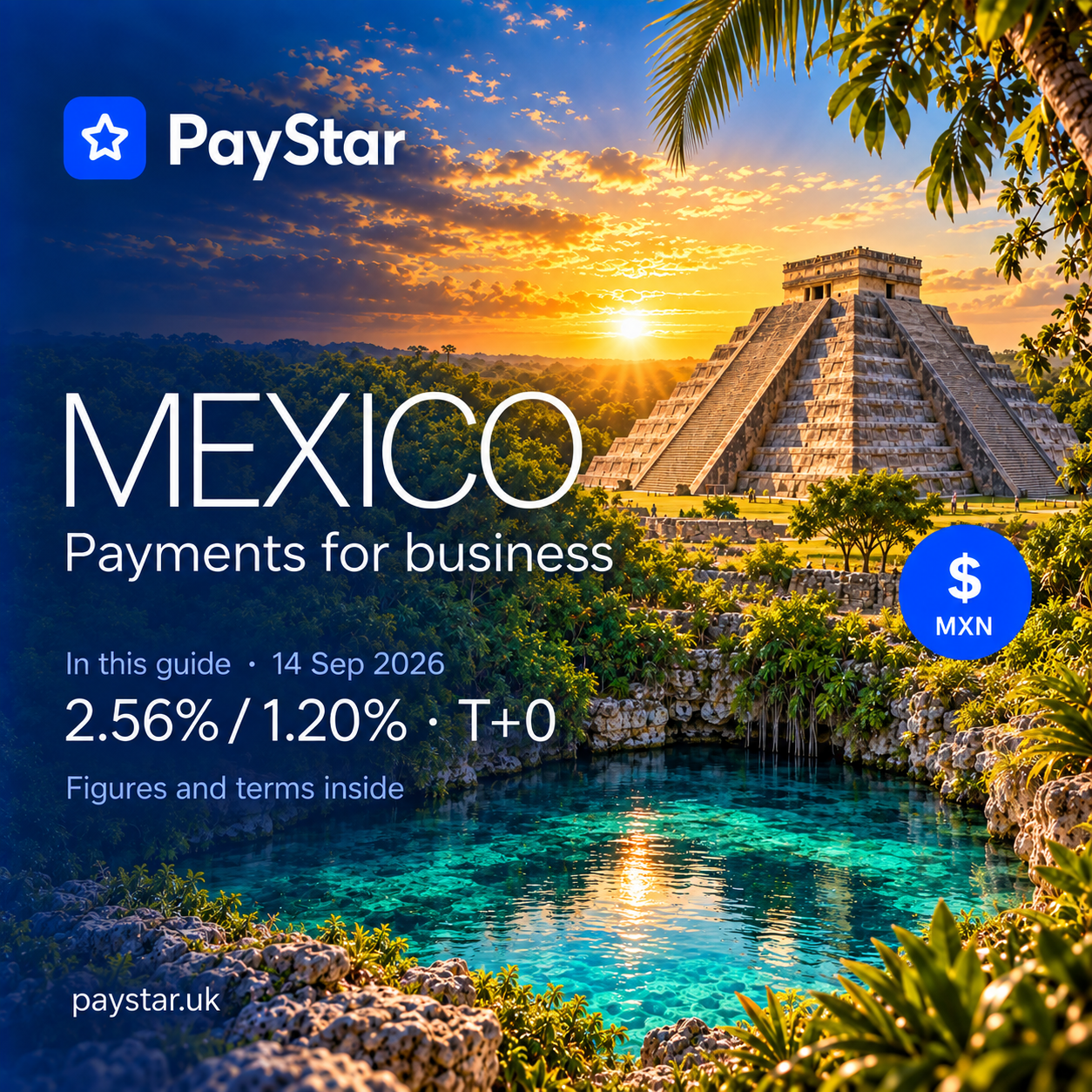 Editorial AI illustration of Mexico: the Kukulcán pyramid at Chichén Itzá, jungle, a turquoise cenote and a golden sunset; an artistic montage, not a documentary viewpoint. PayStar, MXN; 2.56% / 1.20% · T+0. Historical snapshot of 14 September 2026.