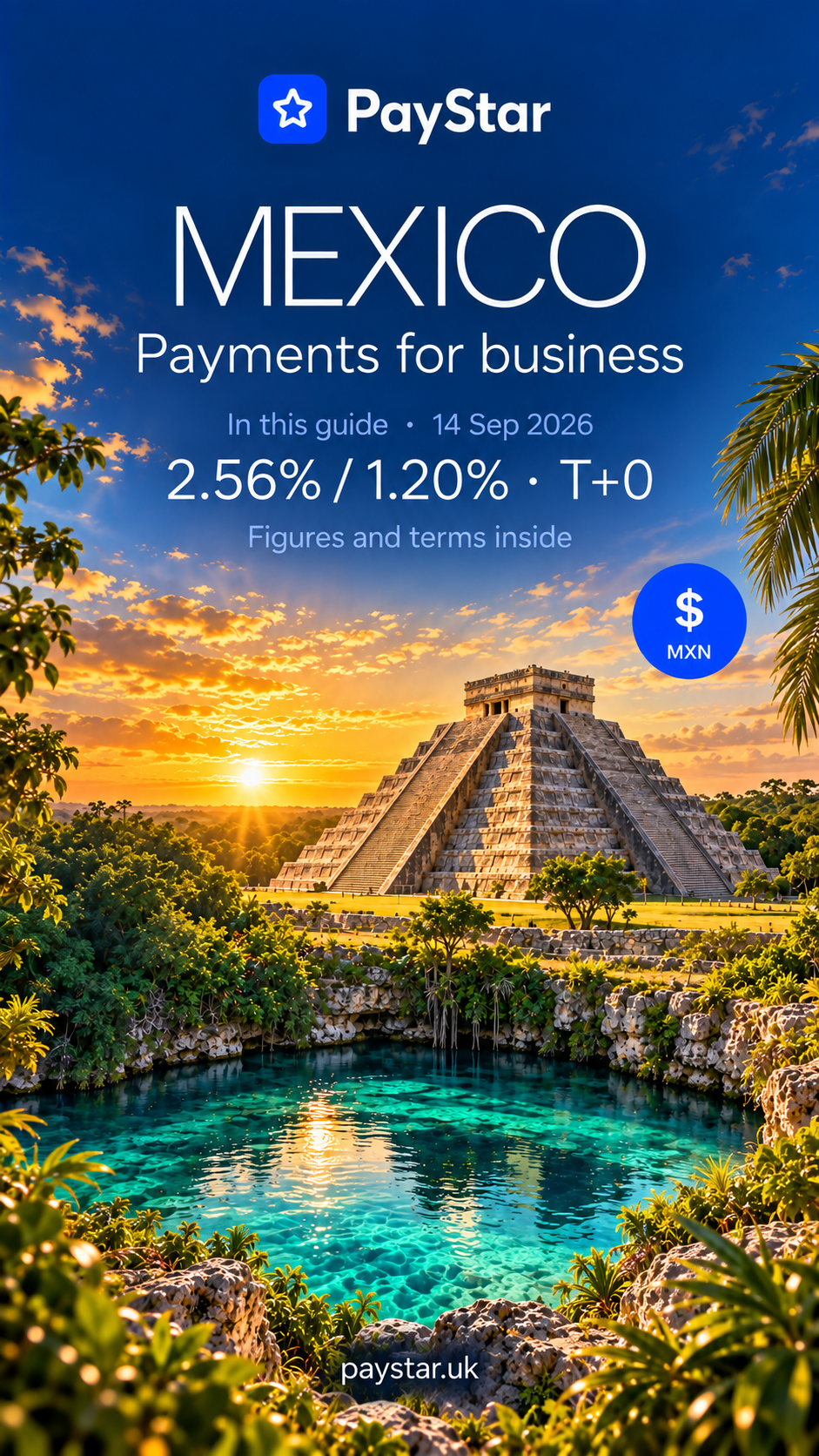 Editorial AI illustration of Mexico: the Kukulcán pyramid at Chichén Itzá, jungle, a turquoise cenote and a golden sunset; an artistic montage, not a documentary viewpoint. PayStar, MXN; 2.56% / 1.20% · T+0. Historical snapshot of 14 September 2026.
