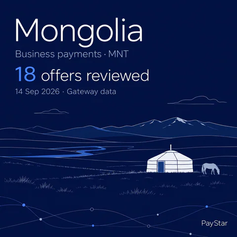 Mongolia: wide Mongolian rolling steppe with a small white round ger and distant soft mountain ridges, 18 historical offers reviewed.