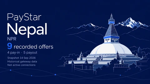 Editorial AI illustration inspired by Boudhanath stupa and Himalayas. 9 historical offer records: 4 pay-in, 5 payout; NPR; snapshot 14 September 2026. Not active connections; not a documentary view.