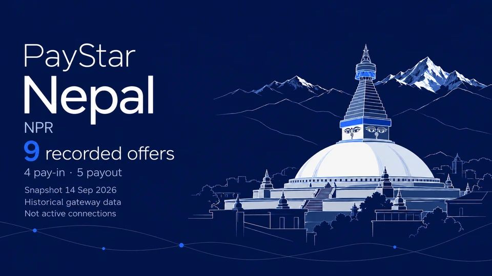 Editorial AI illustration inspired by Boudhanath stupa and Himalayas. 9 historical offer records: 4 pay-in, 5 payout; NPR; snapshot 14 September 2026. Not active connections; not a documentary view.