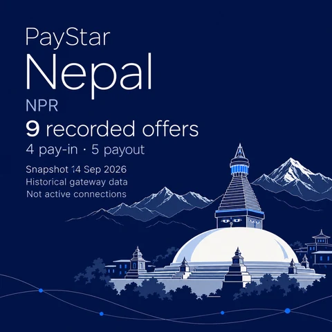 Editorial AI illustration inspired by Boudhanath stupa and Himalayas. 9 historical offer records: 4 pay-in, 5 payout; NPR; snapshot 14 September 2026. Not active connections; not a documentary view.