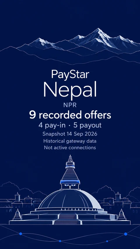 Editorial AI illustration inspired by Boudhanath stupa and Himalayas. 9 historical offer records: 4 pay-in, 5 payout; NPR; snapshot 14 September 2026. Not active connections; not a documentary view.