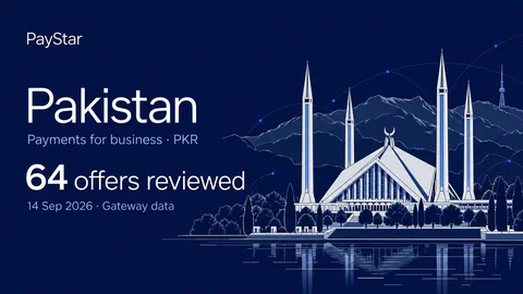 Pakistan: 64 offers reviewed; Payments for business · PKR. Navy editorial landscape.