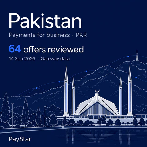 Pakistan: 64 offers reviewed; Payments for business · PKR. Navy editorial landscape.