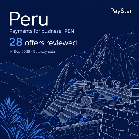Peru: 28 offers reviewed; Payments for business · PEN. Navy editorial landscape.