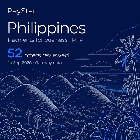 Philippines: 52 offers reviewed; Payments for business · PHP. Navy editorial landscape.