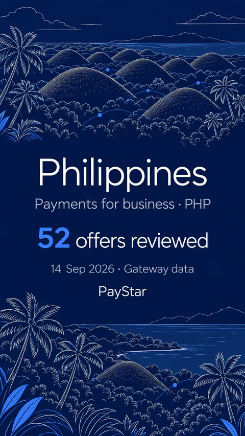 Philippines: 52 offers reviewed; Payments for business · PHP. Navy editorial landscape.