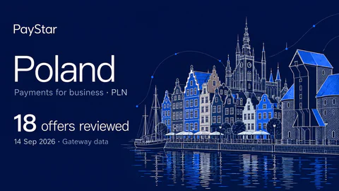 Poland: 18 offers reviewed; Payments for business · PLN. Navy editorial landscape.