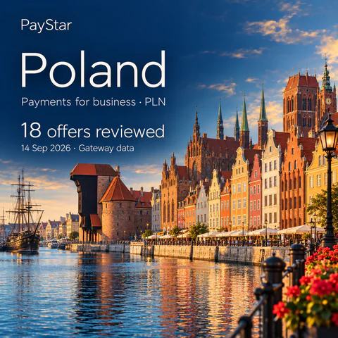Poland: 18 offers reviewed; Payments for business · PLN. Bright editorial landscape.