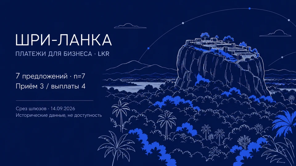 Шри-Ланка и LKR: скала Сигирия над тропическим лесом в тонких светлых линиях на navy-фоне. 7 исторических предложений, приём 3, выплаты 4. Редакционная AI-иллюстрация.