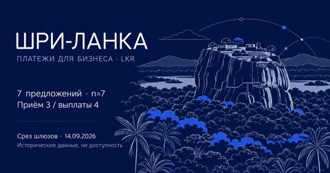 Превью / LinkedIn · navy · Шри-Ланка