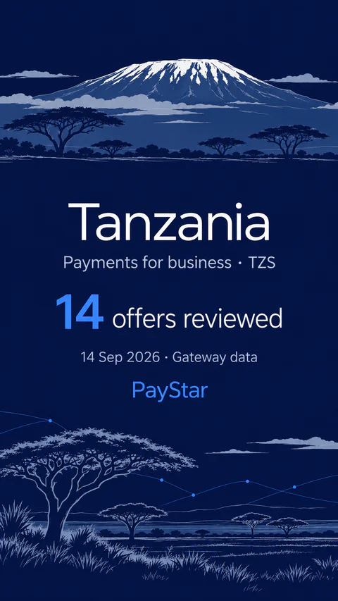 Tanzania: 14 offers reviewed; Payments for business · TZS. Navy editorial landscape.