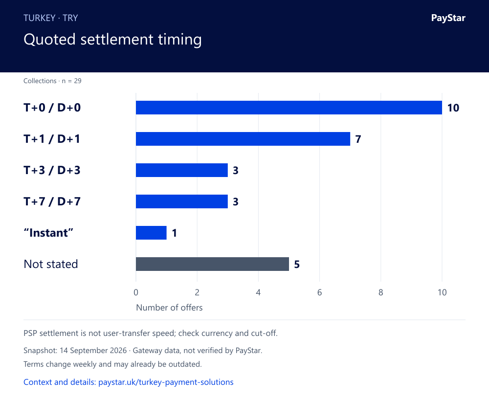 EN · media-settlement · 14 September 2026