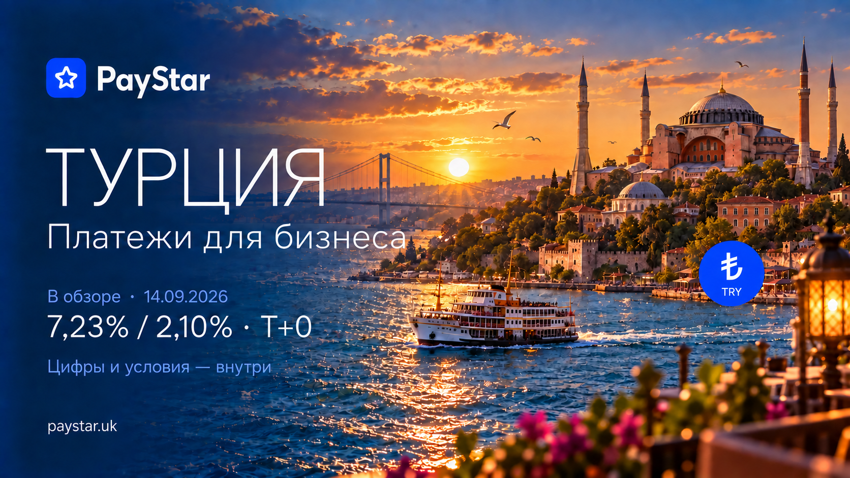 Редакционная AI-иллюстрация Стамбула: Айя-София, Босфор с паромом и подвесной мост вдали на закате. PayStar, TRY; 7,23% / 2,10% · T+0. Срез 14 сентября 2026 года, определения в статье; не документальная фотография.
