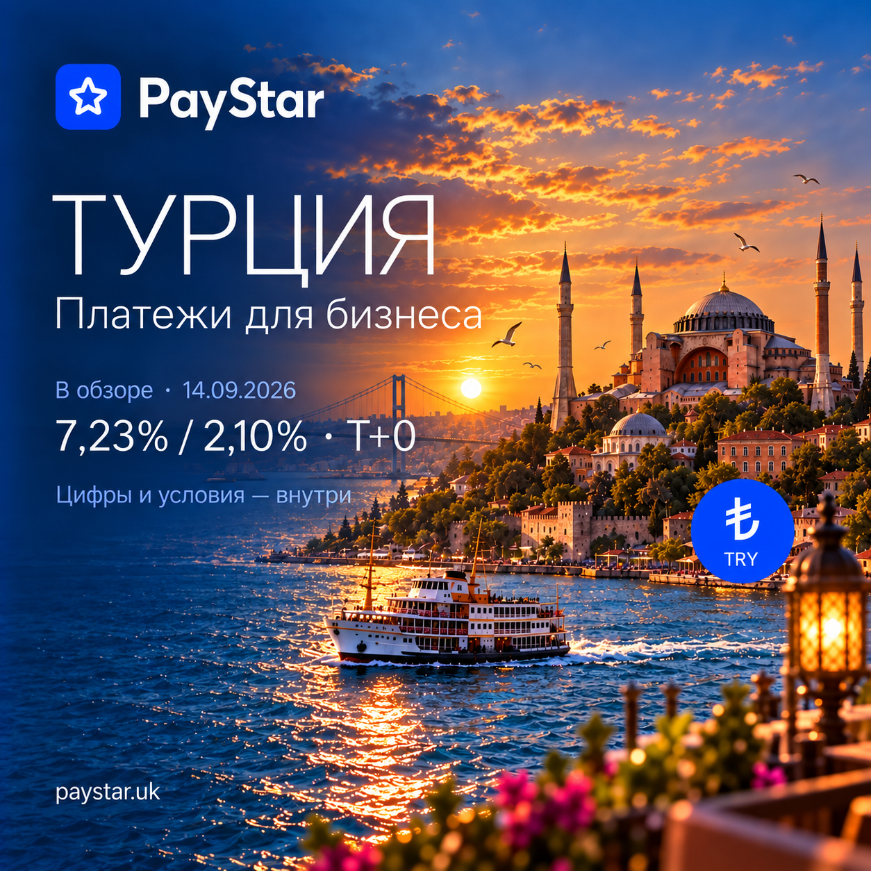 Редакционная AI-иллюстрация Стамбула: Айя-София, Босфор с паромом и подвесной мост вдали на закате. PayStar, TRY; 7,23% / 2,10% · T+0. Срез 14 сентября 2026 года, определения в статье; не документальная фотография.