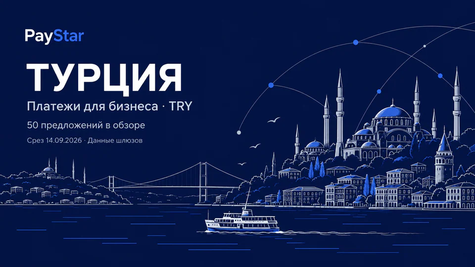 Турция: 50 исторических предложений, TRY, срез 14.09.2026. Синяя контурная редакционная AI-иллюстрация.