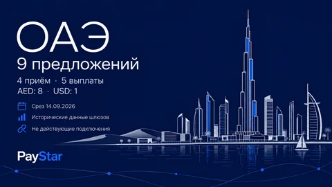 Редакционная AI-иллюстрация по мотивам дубайской набережной и силуэта города. 9 исторических предложений: 4 приём, 5 выплаты; AED: 8; USD: 1; срез 14 сентября 2026. Не действующие подключения; не документальный вид.