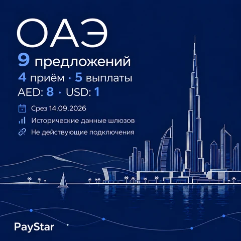 Редакционная AI-иллюстрация по мотивам дубайской набережной и силуэта города. 9 исторических предложений: 4 приём, 5 выплаты; AED: 8; USD: 1; срез 14 сентября 2026. Не действующие подключения; не документальный вид.