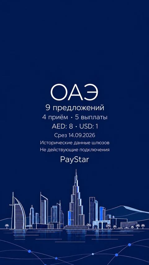 Редакционная AI-иллюстрация по мотивам дубайской набережной и силуэта города. 9 исторических предложений: 4 приём, 5 выплаты; AED: 8; USD: 1; срез 14 сентября 2026. Не действующие подключения; не документальный вид.